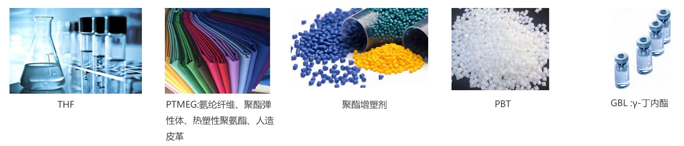 應(yīng)用 應(yīng)用